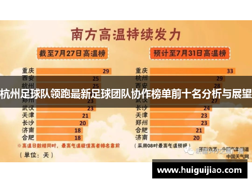 杭州足球队领跑最新足球团队协作榜单前十名分析与展望