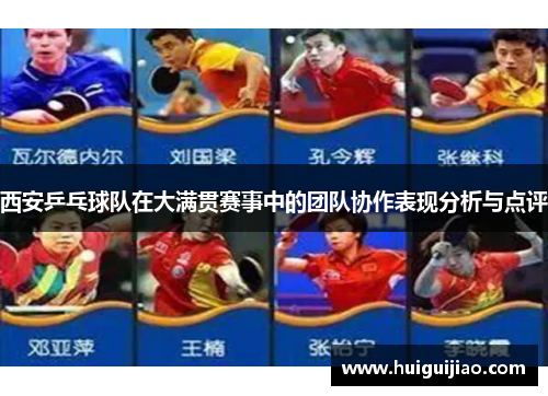 西安乒乓球队在大满贯赛事中的团队协作表现分析与点评